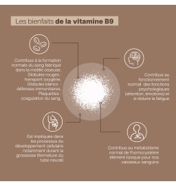 Vitamine B9