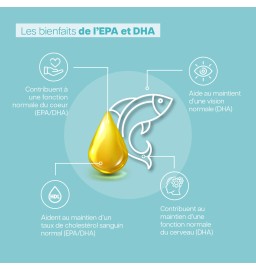 Duo Vita Performance - Vita Confort urinaire