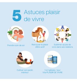 Duo Vita Confort urinaire - Vita Plaisir de vivre